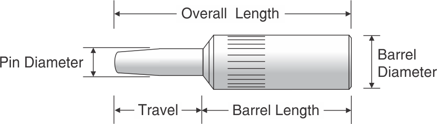 Aluminum Retractable Guide Pin - Tapared - Dimensions