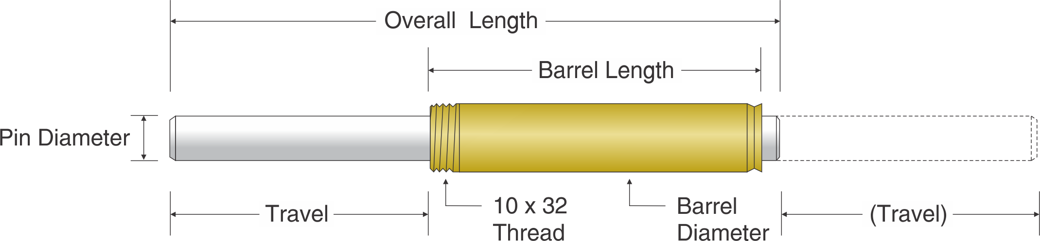 Brass Retractable Guide Pin Dimensions