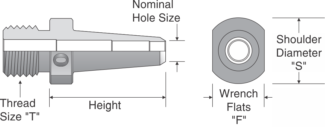 Threaded Shank Tube Punch Dimensions